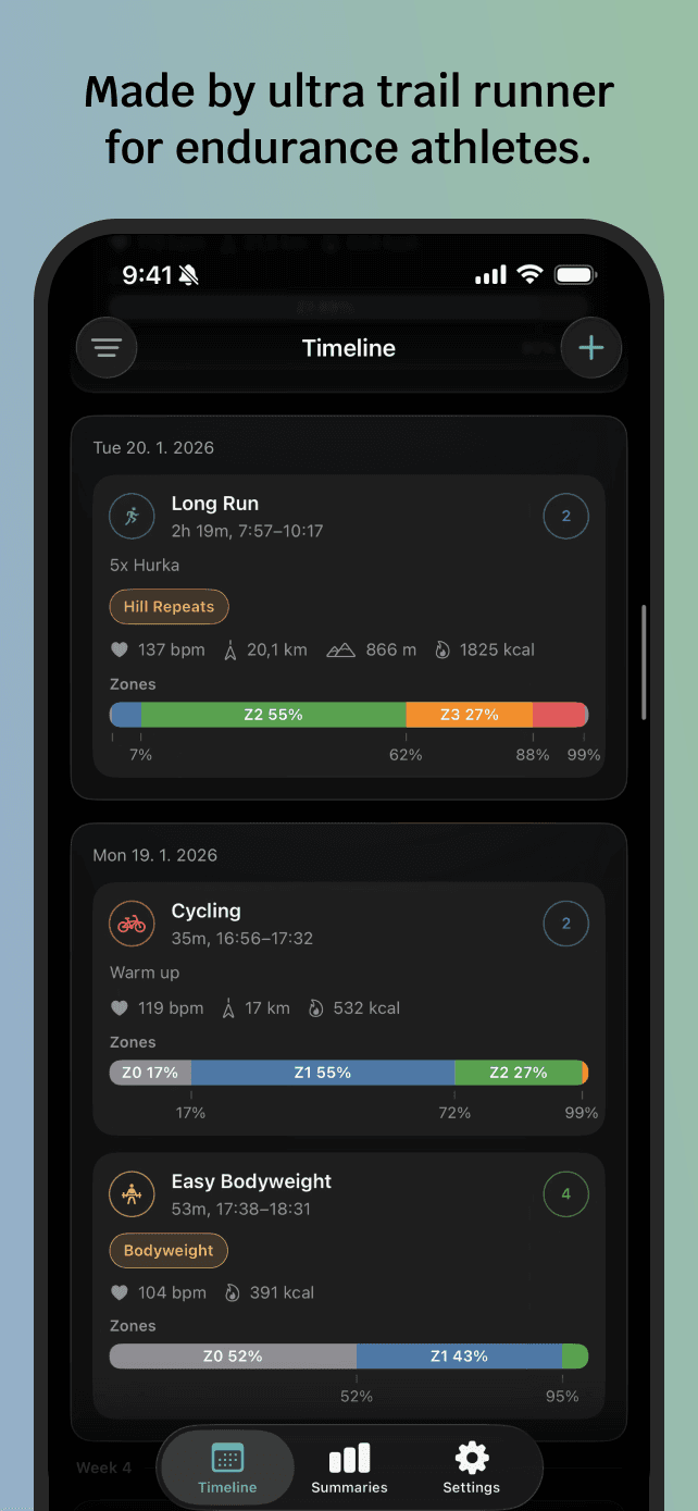 Zone Training Log App Store screenshot 2