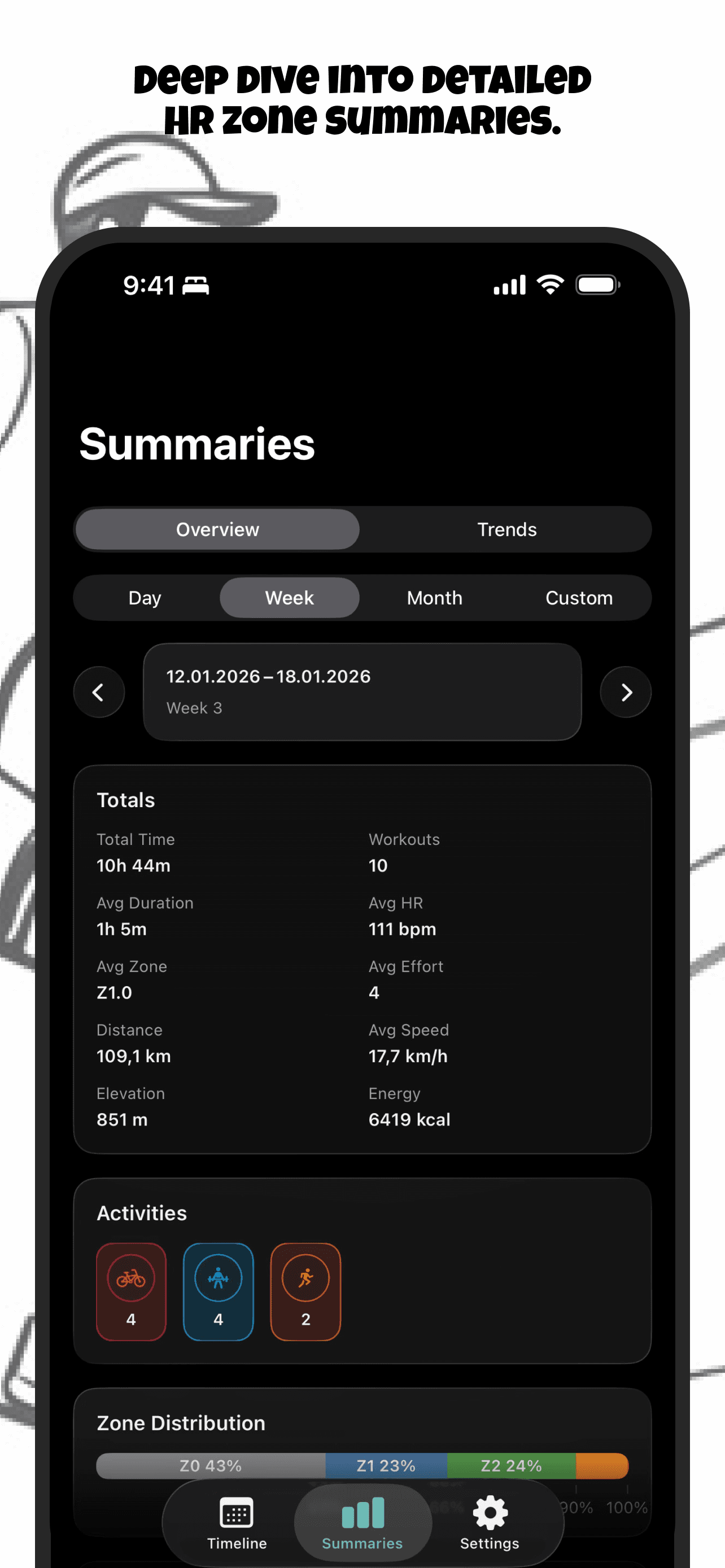 Zone Training Log App Store screenshot 3