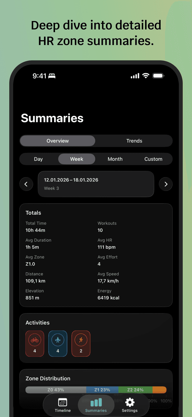 Zone Training Log App Store screenshot 3